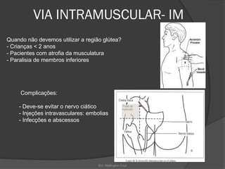 Enf. Wellington Cruz
VIA INTRAMUSCULAR- IM
Quando não devemos utilizar a região glútea?
- Crianças < 2 anos
- Pacientes com atrofia da musculatura
- Paralisia de membros inferiores
Complicações:
- Deve-se evitar o nervo ciático
- Injeções intravasculares: embolias
- Infecções e abscessos
 