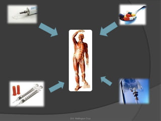 Enf. Wellington Cruz
 