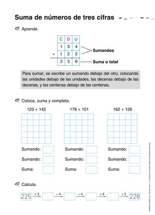 Suma de números de tres cifras
  Aprende.

                       C   D      U
                       1    3     4
                                            Sumandos
                  +    1    2     2
                       2    5     6         Suma o total

  Para sumar, se escribe un sumando debajo del otro, colocando
  las unidades debajo de las unidades, las decenas debajo de las
  decenas, y las centenas debajo de las centenas.


  Coloca, suma y completa.

    123 + 142                   178 + 101             162 + 126




  Sumando:                 Sumando:                 Sumando:           © GRUPO ANAYA, S.A., Me llevo tres 1, 2, 3. Educación Primaria. Material fotocopiable autorizado.




  Sumando:                 Sumando:                 Sumando:

  Suma:                    Suma:                    Suma:


  Calcula.

          +3          –4              –4       +6           +2
  225                                                            228
 