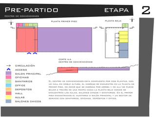 PLANTA PRIMER PISO 
PLANTA BAJA 
SALON PRINCIPAL 
OFICINAS 
SANITARIOS 
OFFICE 
DEPOSITOS 
HALL 
ACCESO 
CIRCULACIÓN 
AULAS 
SALONES CHICOS 
CORTE A-A 
CENTRO DE CONVENCIONES 
CENTRO DE CONVENCIONES 
2 
Pre-partido etapa 
Centro de convenciones 
CORTE A-A 
CENTRO DE CONVENCIONES 
El centro de convenciones esta compuesto por dos plantas, con un hall en doble altura, el ingreso se encuentra en la planta de primer piso, es decir que se ingresa por arriba y de allí se puede bajar a través de una rampa hacia la planta baja donde se encuentran las aulas, salones chicos y sanitarios. En el primer piso encontramos el auditorio o salón principal y un sector de servicio con sanitarios, oficinas, depósitos y office. 
 