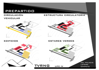 PREPARTIDO 
estructura circulatoria 
TVRNG UPC IV 
DEL PALACIO 
LOTERO 
ZAMPAYO 
circulación 
vehicular 
edificios estares verdes 
 