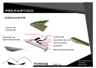 PREPARTIDO 
cupulas 
centro de int 
TVRNG UPC IV 
DEL PALACIO 
LOTERO 
ZAMPAYO 
conjunto 
centro de 
convenciones 
estacionamiento 
patio de 
comidas 
anfiteatro 
acceso 
 