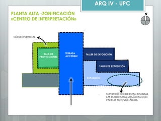 ARQ IV - UPC 
N 
PLANTA ALTA -ZONIFICACIÓN «CENTRO DE INTERPRETACIÓN» 
SALA DE PROYECCIONES 
NÚCLEO VERTICAL 
TALLER DE EXPOSICIÓN 
TALLER DE EXPOSICIÓN 
EXPANSIÓN 
TERRAZA ACCESIBLE 
SUPERFICIE DONDE ESTAN SITUADAS LAS ESTRUCTURAS METÁLICAS CON PANELES FOTOVOLTÁICOS.  