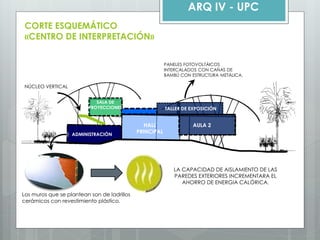CORTE ESQUEMÁTICO «CENTRO DE INTERPRETACIÓN» 
ARQ IV - UPC 
SALA DE PROYECCIONES 
NÚCLEO VERTICAL 
TALLER DE EXPOSICIÓN 
ADMINISTRACIÓN 
HALL PRINCIPAL 
AULA 2 
PANELES FOTOVOLTÁICOS INTERCALADOS CON CAÑAS DE BAMBÚ CON ESTRUCTURA METÁLICA. 
Los muros que se plantean son de ladrillos cerámicos con revestimiento plástico. 
LA CAPACIDAD DE AISLAMIENTO DE LAS PAREDES EXTERIORES INCREMENTARA EL AHORRO DE ENERGIA CALÓRICA. 