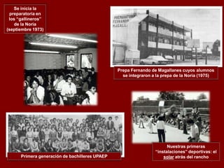 Se inicia la
preparatoria en
los “gallineros”
de la Noria
(septiembre 1973)
Nuestras primeras
“instalaciones” deportivas: el
solar atrás del ranchoPrimera generación de bachilleres UPAEP
Prepa Fernando de Magallanes cuyos alumnos
se integraron a la prepa de la Noria (1975)
 