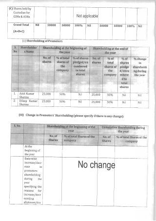 Prepay Payment Services  Board Report