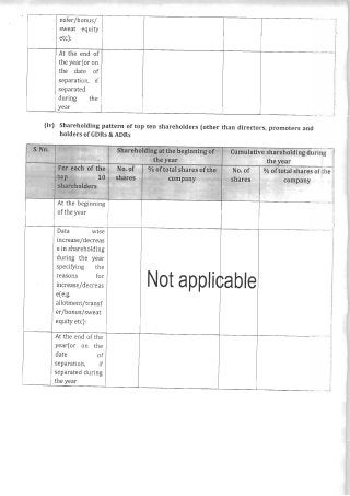 Prepay Payment Services  Board Report