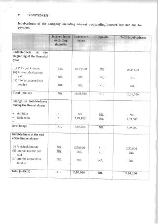 Prepay Payment Services  Board Report