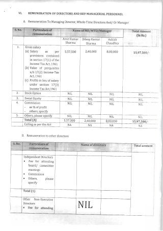 Prepay Payment Services  Board Report