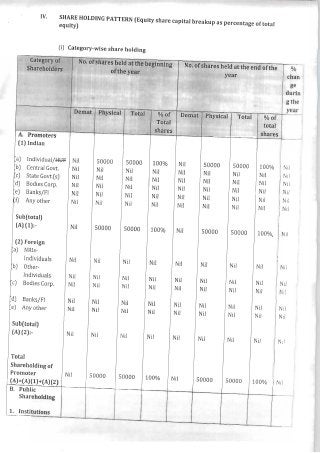 Prepay Payment Services  Board Report