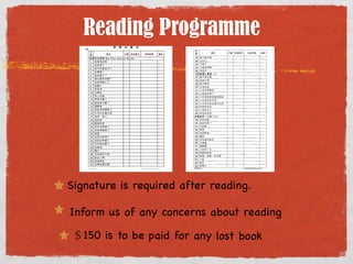 Reading Programme 
Signature is required after reading. 
Inform us of any concerns about reading 
＄150 is to be pai d for any lost bo ok 
 