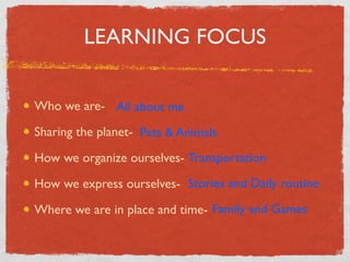 LEARNING FOCUS 
Who we are- 
All about me 
Sharing the planet- 
How we organize ourselves- 
How we express ourselves- 
Where we are in place and time- 
Pets  Animals 
Transportation 
Stories and Daily routine 
Family and Games 
 