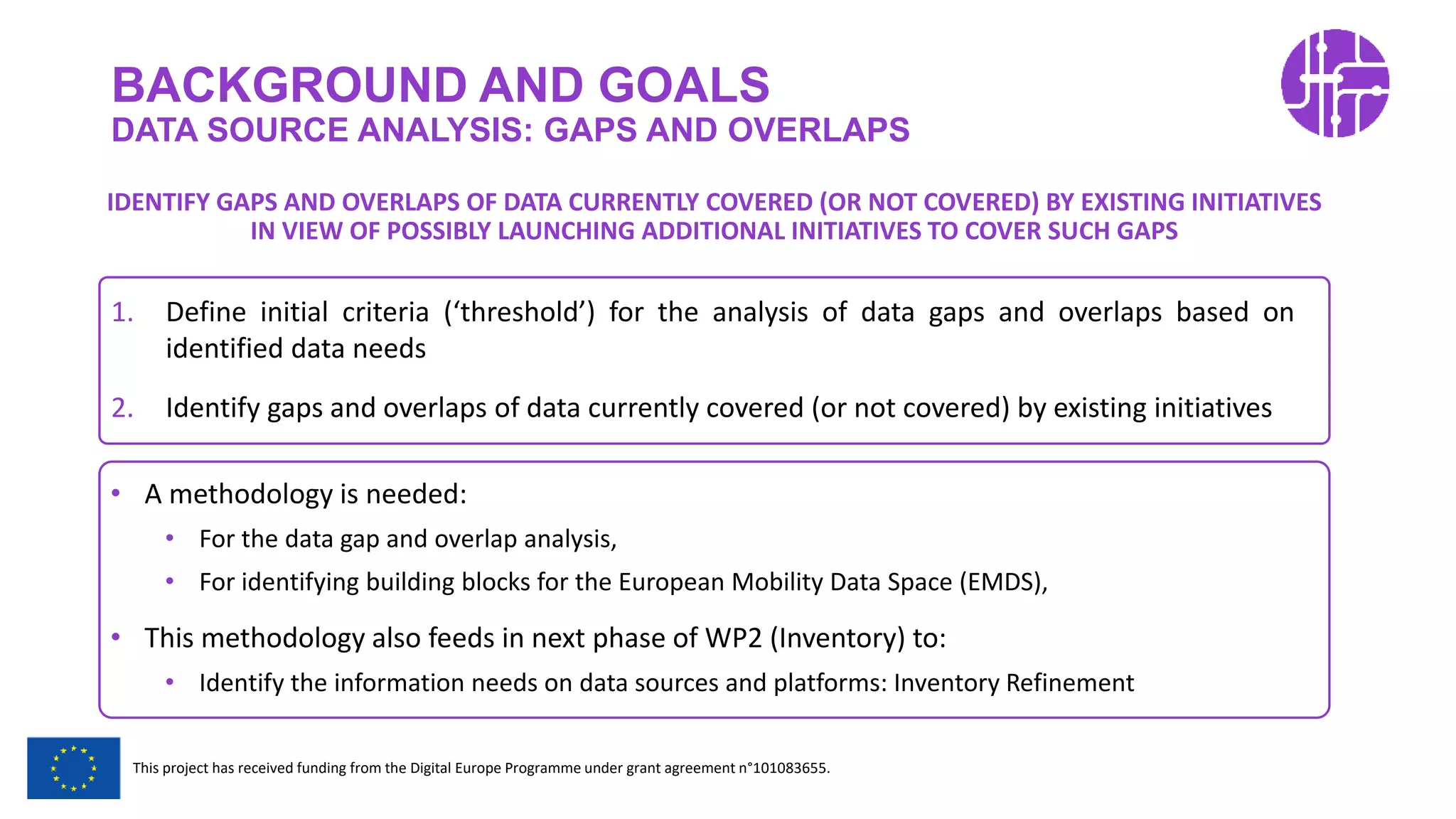 Restricted Use
This project has received funding from the Digital Europe Programme under grant agreement n°101083655.
BACKGROUND AND GOALS
DATA SOURCE ANALYSIS: GAPS AND OVERLAPS
• A methodology is needed:
• For the data gap and overlap analysis,
• For identifying building blocks for the European Mobility Data Space (EMDS),
• This methodology also feeds in next phase of WP2 (Inventory) to:
• Identify the information needs on data sources and platforms: Inventory Refinement
IDENTIFY GAPS AND OVERLAPS OF DATA CURRENTLY COVERED (OR NOT COVERED) BY EXISTING INITIATIVES
IN VIEW OF POSSIBLY LAUNCHING ADDITIONAL INITIATIVES TO COVER SUCH GAPS
1. Define initial criteria (‘threshold’) for the analysis of data gaps and overlaps based on
identified data needs
2. Identify gaps and overlaps of data currently covered (or not covered) by existing initiatives
 