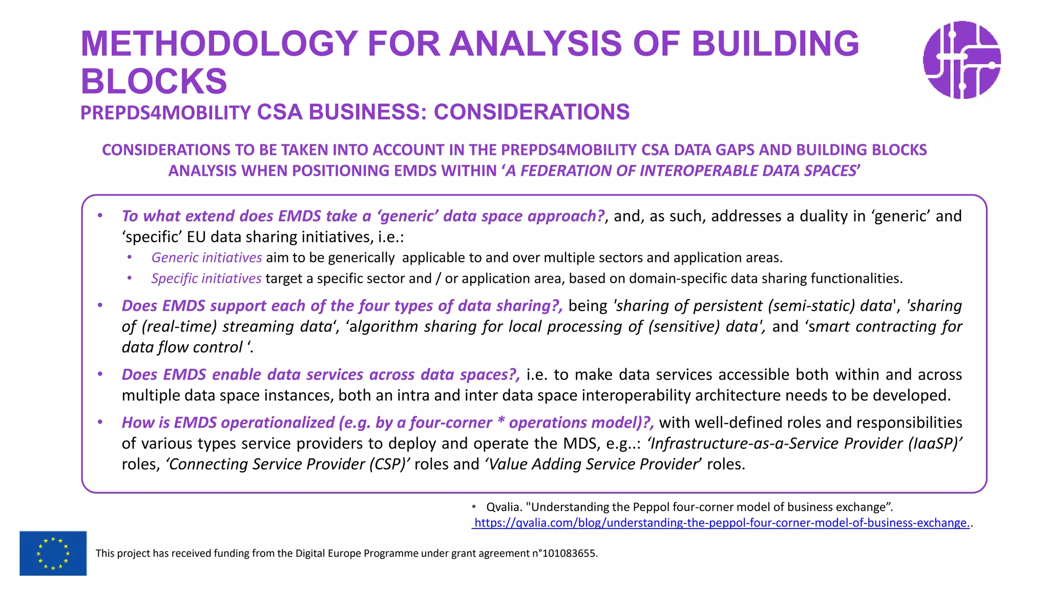 Restricted Use
This project has received funding from the Digital Europe Programme under grant agreement n°101083655.
METHODOLOGY FOR ANALYSIS OF BUILDING
BLOCKS
PREPDS4MOBILITY CSA BUSINESS: CONSIDERATIONS
• To what extend does EMDS take a ‘generic’ data space approach?, and, as such, addresses a duality in ‘generic’ and
‘specific’ EU data sharing initiatives, i.e.:
• Generic initiatives aim to be generically applicable to and over multiple sectors and application areas.
• Specific initiatives target a specific sector and / or application area, based on domain-specific data sharing functionalities.
• Does EMDS support each of the four types of data sharing?, being 'sharing of persistent (semi-static) data', 'sharing
of (real-time) streaming data‘, ‘algorithm sharing for local processing of (sensitive) data', and ‘smart contracting for
data flow control ‘.
• Does EMDS enable data services across data spaces?, i.e. to make data services accessible both within and across
multiple data space instances, both an intra and inter data space interoperability architecture needs to be developed.
• How is EMDS operationalized (e.g. by a four-corner * operations model)?, with well-defined roles and responsibilities
of various types service providers to deploy and operate the MDS, e.g..: ‘Infrastructure-as-a-Service Provider (IaaSP)’
roles, ‘Connecting Service Provider (CSP)’ roles and ‘Value Adding Service Provider’ roles.
CONSIDERATIONS TO BE TAKEN INTO ACCOUNT IN THE PREPDS4MOBILITY CSA DATA GAPS AND BUILDING BLOCKS
ANALYSIS WHEN POSITIONING EMDS WITHIN ‘A FEDERATION OF INTEROPERABLE DATA SPACES’
• Qvalia. "Understanding the Peppol four-corner model of business exchange”.
https://qvalia.com/blog/understanding-the-peppol-four-corner-model-of-business-exchange..
 