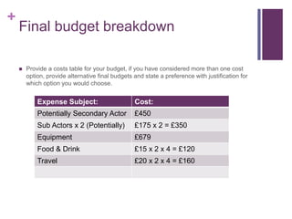 +
Final budget breakdown
 Provide a costs table for your budget, if you have considered more than one cost
option, provide alternative final budgets and state a preference with justification for
which option you would choose.
Expense Subject: Cost:
Potentially Secondary Actor £450
Sub Actors x 2 (Potentially) £175 x 2 = £350
Equipment £679
Food & Drink £15 x 2 x 4 = £120
Travel £20 x 2 x 4 = £160
 