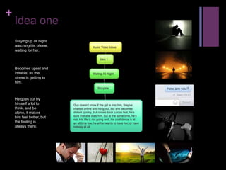 +
Idea one
Staying up all night
watching his phone,
waiting for her.
Becomes upset and
irritable, as the
stress is getting to
him.
He goes out by
himself a lot to
think, and be
alone, it makes
him feel better, but
the feeling is
always there.
 