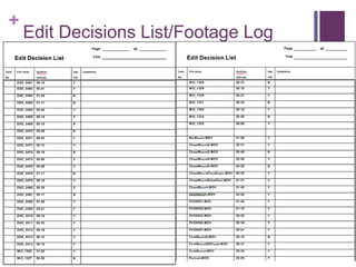 +
Edit Decisions List/Footage Log
 