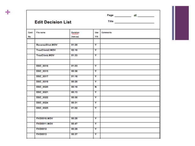 video logging template