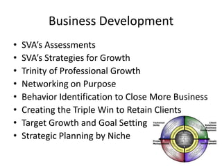 Business Development
•   SVA’s Assessments
•   SVA’s Strategies for Growth
•   Trinity of Professional Growth
•   Networking on Purpose
•   Behavior Identification to Close More Business
•   Creating the Triple Win to Retain Clients
•   Target Growth and Goal Setting
•   Strategic Planning by Niche
 