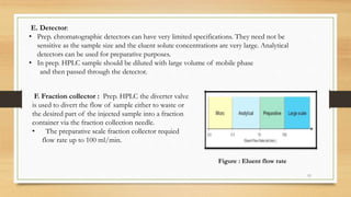 E. Detector:
• Prep. chromatographic detectors can have very limited specifications. They need not be
sensitive as the sample size and the eluent solute concentrations are very large. Analytical
detectors can be used for preparative purposes.
• In prep. HPLC sample should be diluted with large volume of mobile phase
and then passed through the detector.
F. Fraction collector : Prep. HPLC the diverter valve
is used to divert the flow of sample either to waste or
the desired part of the injected sample into a fraction
container via the fraction collection needle.
• The preparative scale fraction collector requied
flow rate up to 100 ml/min.
Figure : Eluent flow rate
11
 