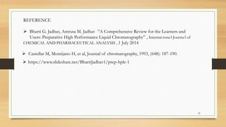 REFERENCE
 Bharti G. Jadhav, Amruta M. Jadhav ”A Comprehensive Review for the Learners and
Users: Preparative High Performance Liquid Chromatography” , Internatiionall Journall of
CHEMICAL AND PHARMACEUTICAL ANALYSIS , 1 July 2014
 Castellar M, Montijano H, et al, Journal of chromatography, 1993, (648): 187-190.
 https://www.slideshare.net/BhartiJadhav1/prep-hplc-1
20
 