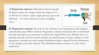C. Preparative injector: Rheodyne injector should
be able to inject the sample within the range of 0.1
to 100 ml of volume under high pressure (up to the
4000 psi). It is also referred as rotary sampling
valve.
D. Preparative column: The role of the column is very important in developing a
reproducible prep. HPLC method. Preparative columns should be able to withstand
the high inlet pressure, necessary to obtain the required flow rate. Particle size of a
packing material used for column defines the performance of prep. column. As the
preparative columns are wide sample distribution plate is placed for the distribution
of the sample across the column. The distribution plate consists of a disc with a
radial slots.
9
 