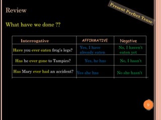 Interrogative AFFIRMATIVE Negative
Have you ever eaten frog’s legs?
Yes, I have
already eaten
No, I haven’t
eaten yet
Has he ever gone to Tampico? Yes, he has No, I hasn’t
Has Mary ever had an accident? Yes she has No she hasn’t
Review
What have we done ??
Present Perfect Tense
9
 