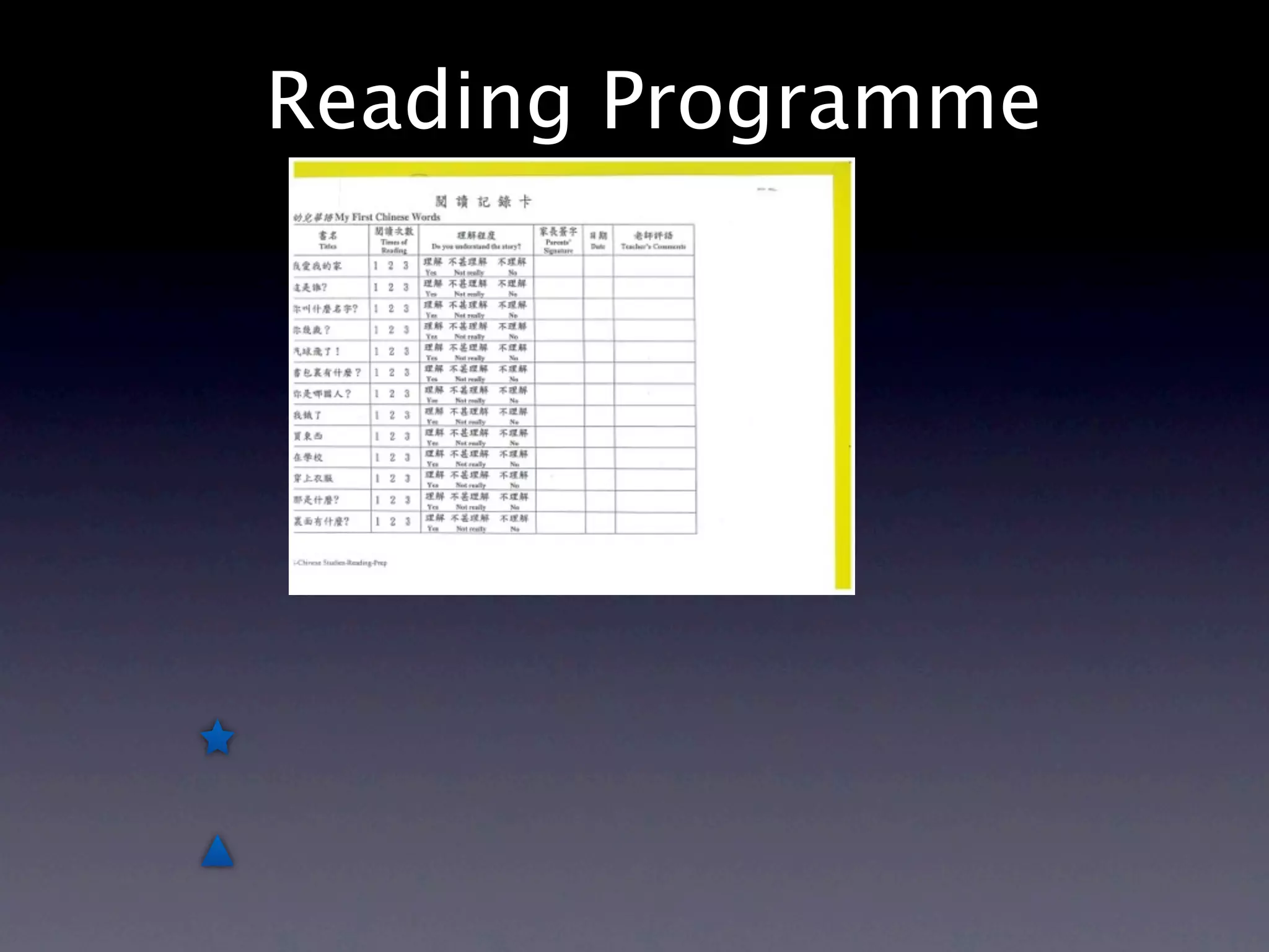Reading Programme
 