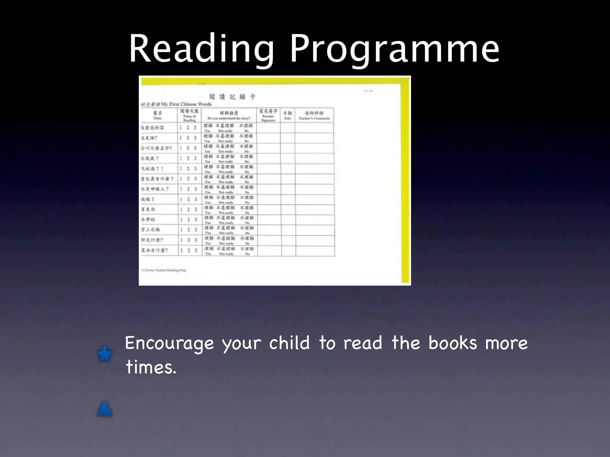 Reading Programme




Encourage your child to read the books more
times.
 