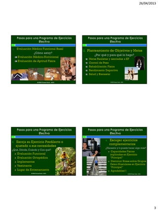 26/04/2013
3
ACSM Fitness Book , 2003 ACSM Fitness Book , 2003
ACSM Fitness Book ,2003 ACSM Fitness Book , 2003
 