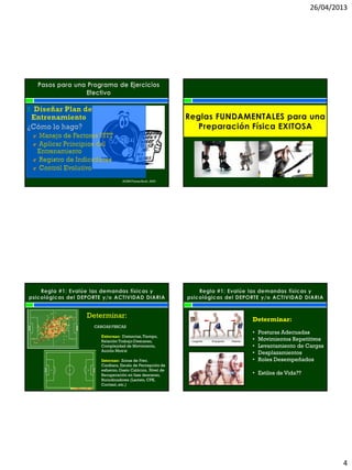26/04/2013
4
ACSM Fitness Book ,2003 www.bienfit.com
Determinar:
CARGAS FISICAS
Externas: Distancias,Tiempo,
Relación Trabajo:Descanso,
Complejidad de Movimiento,
Acción Motriz
Internas: Zonas de Frec.
Cardiaca, Escala de Percepción de
esfuerzo, Gasto Calórico, Nivel de
Recuperación en fase descanso,
Bioindicadores (Lactato, CPK,
Cortisol, etc.)
Determinar:
• Posturas Adecuadas
• Movimientos Repetitivos
• Levantamiento de Cargas
• Desplazamientos
• Roles Desempeñados
• Estilos de Vida??
 
