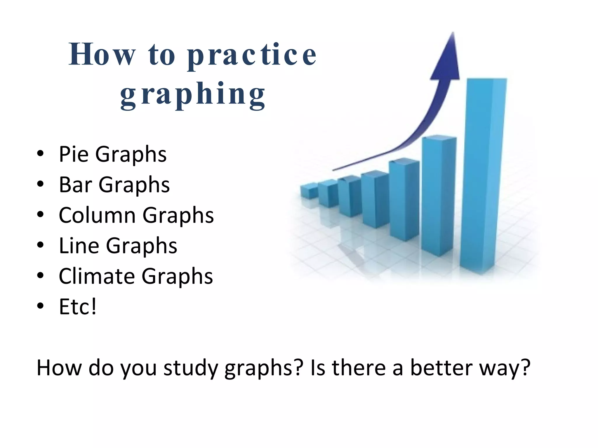 How to practice graphing Pie Graphs Bar Graphs Column Graphs Line Graphs Climate Graphs Etc! How do you study graphs? Is there a better way? 