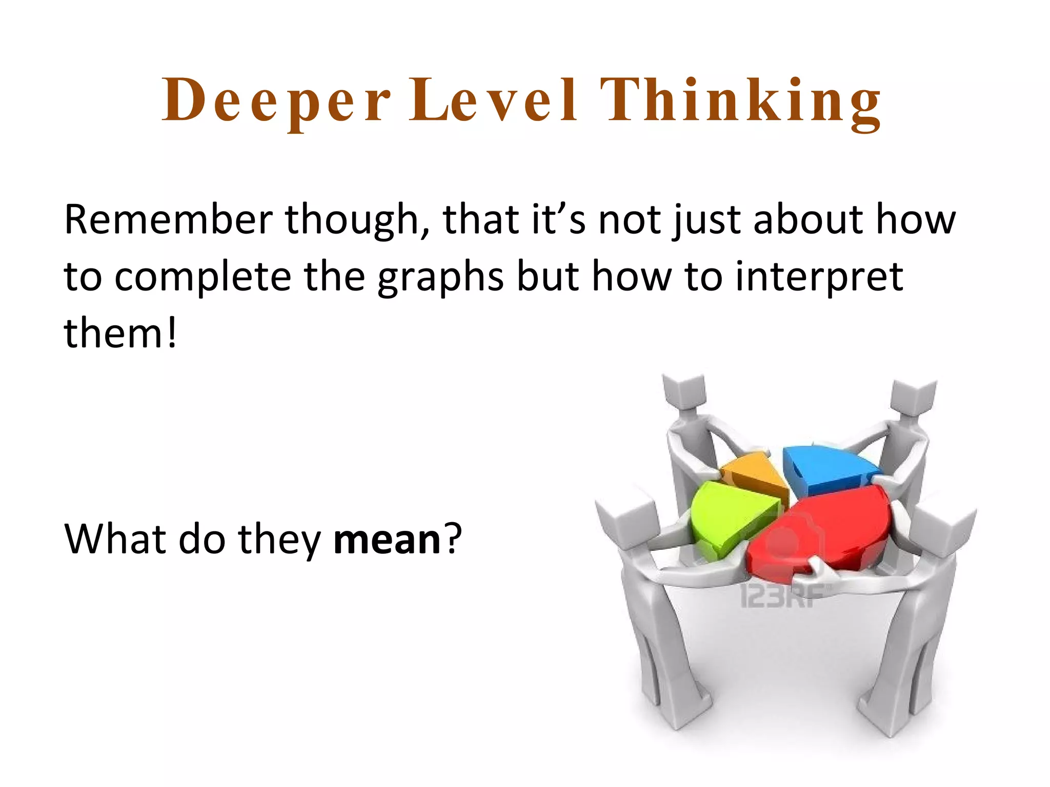 Deeper Level Thinking Remember though, that it’s not just about how to complete the graphs but how to interpret them!  What do they  mean ? 
