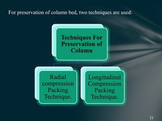 Techniques For
Preservation of
Column
Radial
compression
Packing
Technique.
Longitudinal
Compression
Packing
Technique.
For preservation of column bed, two techniques are used:
 