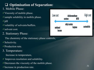 1. Mobile Phase:
Viscosity of mobile phase.
sample solubility in mobile phase.
pH
volatility of solvents/buffers.
solvent cost.
2. Stationary Phase:
The chemistry of the stationary phase controls,
Selectivity.
Production rate.
3. Temperature:
Increase in temperature,
 Improves resolution and solubility.
Decreases the viscosity of the mobile phase.
Increase in production rate.
 Optimisation of Separation:
 