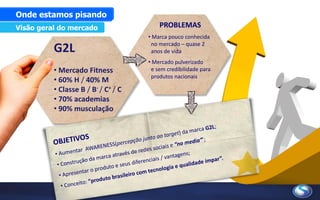G2L
• Mercado Fitness
• 60% H / 40% M
• Classe B / B- / C+ / C
• 70% academias
• 90% musculação
PROBLEMAS
• Marca pouco conhecida
no mercado – quase 2
anos de vida
• Mercado pulverizado
e sem credibilidade para
produtos nacionais
Onde estamos pisando
Visão geral do mercado
 