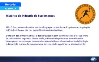 Histórico da Indústria de Suplementos
HISTÓRIA
Mercado
Milo Cróton, renomado e vitorioso lutador grego, consumiu até 9 kg de carne, 9kg de pão
e 8,5 L de vinho por dia, nos Jogos Olímpicos da Antiguidade.
Ele foi um dos primeiros atletas a dedicar cuidados com a alimentação e a ter sua rotina
de treinamentos registrada. Desde então, o Homem empenhou-se em melhorar o
desempenho esportivo por meio de alterações dietéticas. O conhecimento da fisiologia
e da nutrição humana foi enormemente incrementado a partir desse acontecimento.
 