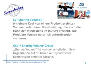 SV (Sharing Volume):  Mit einem Kauf von einem Produkt erzielten Volumen oder einer Dienstleistung, die auch die Höhe der mindestens SV (50 SV) erreicht. Die Produkte können natürlich untereinander variieren.  GSV = Sharing Volume Group „ Sharing Volume“ ist von den Mitgliedern Ihrer Organisation auf 9 Ebenen mit dynamischer  Kompression erzielter Umsatz. Erwin Büttner – Social Networking Business Plan 