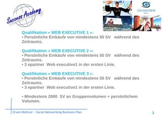 Qualifikation « WEB EXECUTIVE 1 »: ▪  Persönliche Einkäufe von mindestens 50 SV  während des Zeitraums. Qualifikation « WEB EXECUTIVE 2 »: ▪  Persönliche Einkäufe von mindestens 50 SV  während des Zeitraums. ▪  3 epartner  Web executive1 in der ersten Linie. Qualifikation « WEB EXECUTIVE 3 »: ▪  Persönliche Einkäufe von mindestens 50 SV  während des Zeitraums. ▪  3 epartner  Web executive1 in der ersten Linie. ▪  Mindestens 2000  SV an Gruppenvolumen + persönlichem Volumen. Erwin Büttner – Social Networking Business Plan 