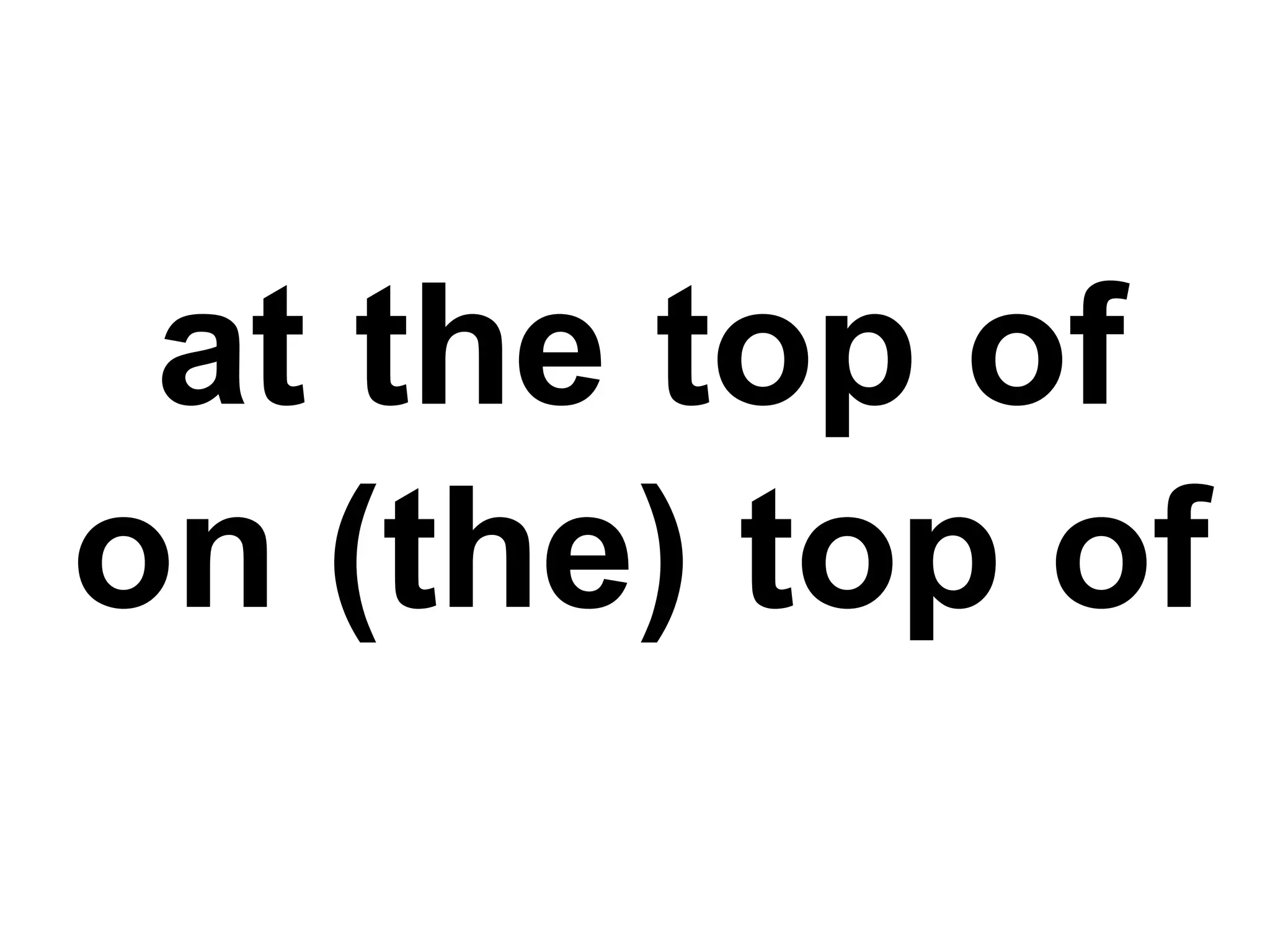 at the top ofon (the) top of