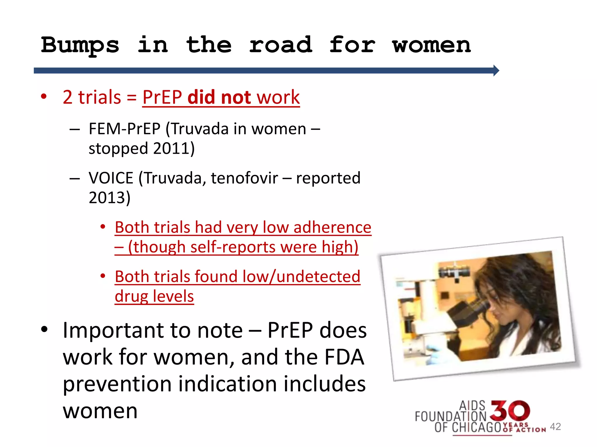 Bumps in the road for women
• 2 trials = PrEP did not work
– FEM-PrEP (Truvada in women –
stopped 2011)
– VOICE (Truvada, tenofovir – reported
2013)
• Both trials had very low adherence
– (though self-reports were high)
• Both trials found low/undetected
drug levels
• Important to note – PrEP does
work for women, and the FDA
prevention indication includes
women 42
 