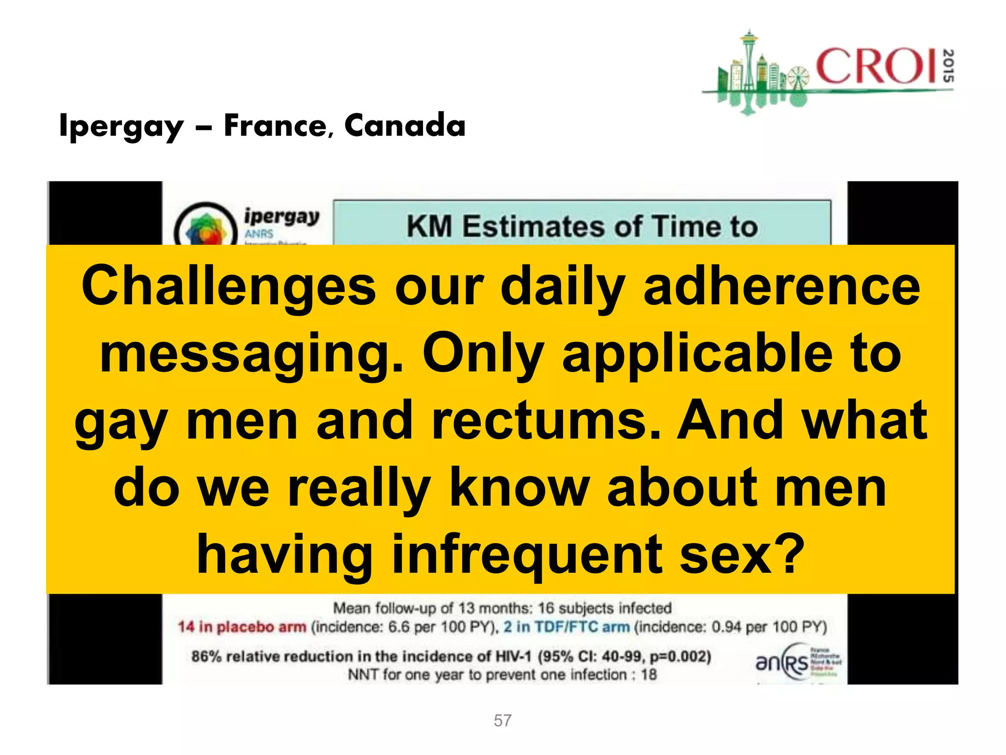 57
Ipergay – France, Canada
Challenges our daily adherence
messaging. Only applicable to
gay men and rectums. And what
do we really know about men
having infrequent sex?
 
