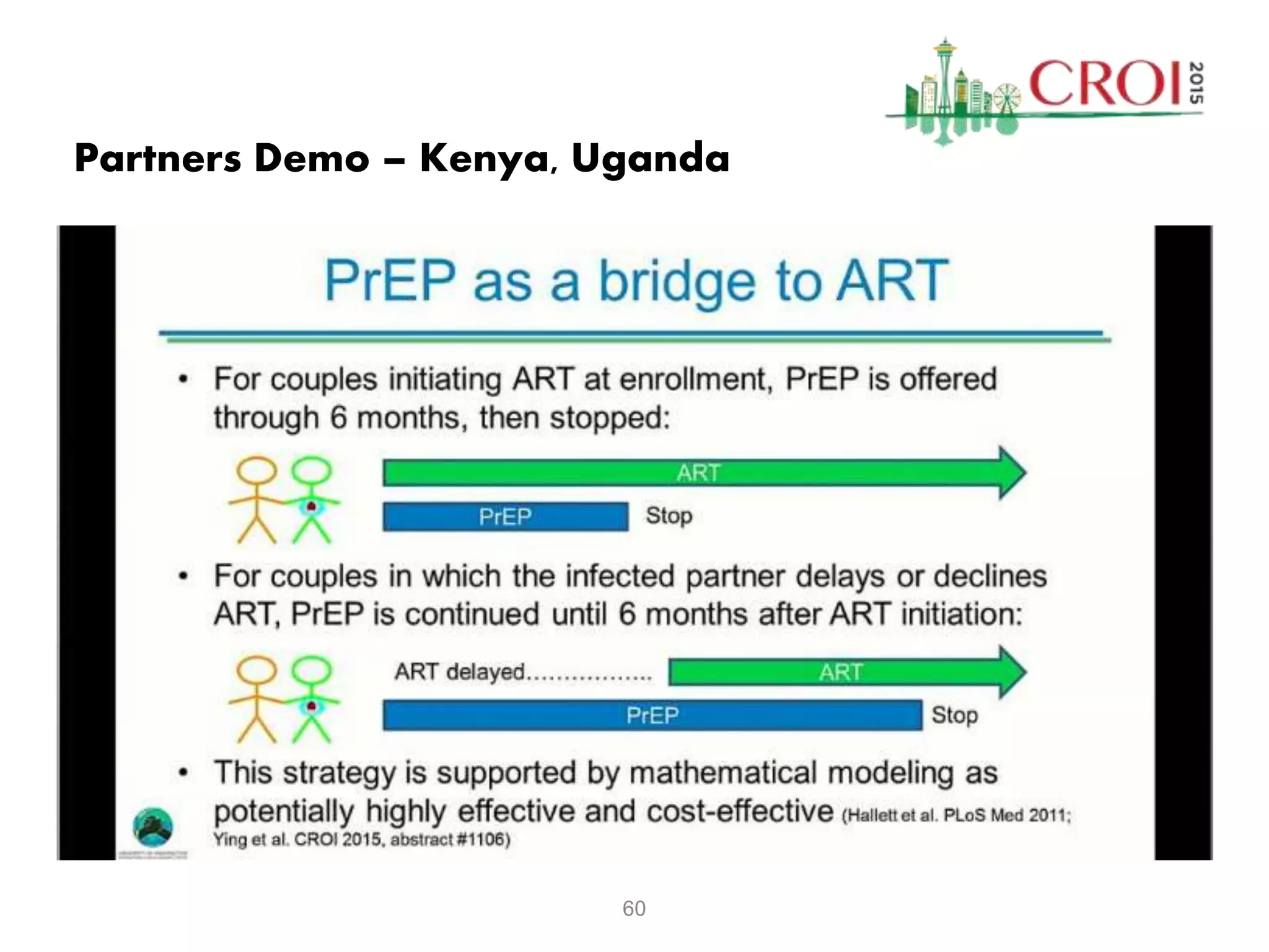 60
Partners Demo – Kenya, Uganda
 