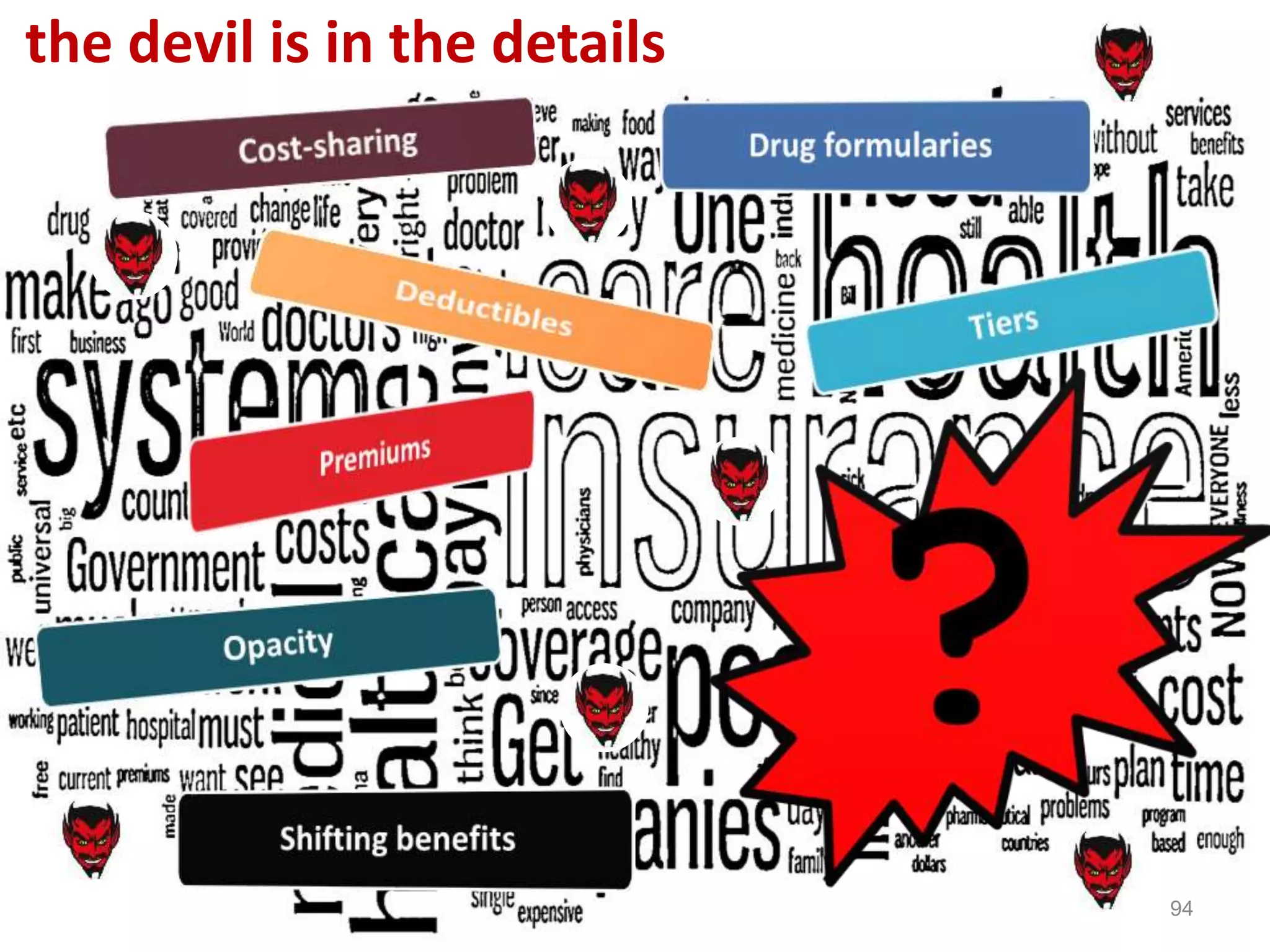 94
the devil is in the details
 