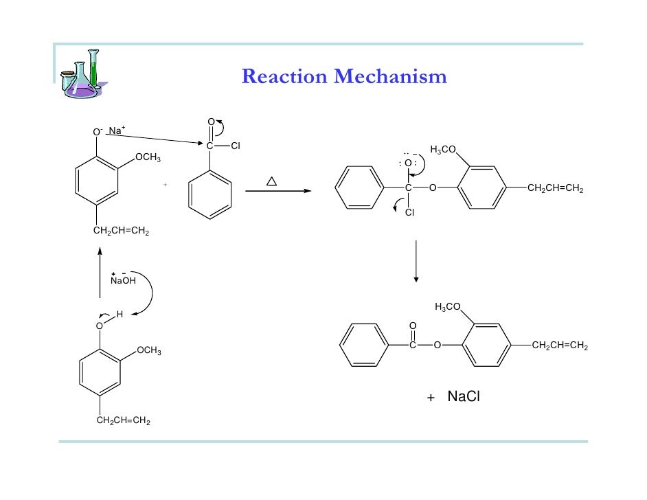 the isolation of eugenol and acetyl eugenol from cloves General comments: 1 the average grade for the assignment is 34 points (out of 40) if you scored significantly less than 30 points, i would advise you to see your ta. the isolation of eugenol and acetyl eugenol from cloves General comments: 1 the average grade for the assignment is 34 points (out of 40) if you scored significantly less than 30 points, i would advise you to see your ta.
