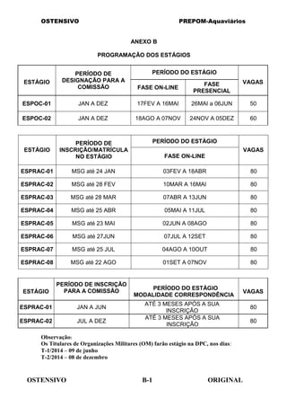  
OSTENSIVO PREPOM-Aquaviários
 
 
 
ANEXO B
 
PROGRAMAÇÃO DOS ESTÁGIOS
 
 
 
 
ESTÁGIO
 
PERÍODO DE
DESIGNAÇÃO PARA A
COMISSÃO
PERÍODO DO ESTÁGIO  
 
VAGAS
FASE ON-LINE
FASE
PRESENCIAL
 
ESPOC-01
 
JAN A DEZ 17FEV A 16MAI 26MAI a 06JUN 50
 
ESPOC-02
 
JAN A DEZ 18AGO A 07NOV 24NOV A 05DEZ 60
 
 
 
 
ESTÁGIO
 
PERÍODO DE
INSCRIÇÃO/MATRÍCULA
NO ESTÁGIO
PERÍODO DO ESTÁGIO  
VAGAS
FASE ON-LINE
 
ESPRAC-01
 
MSG até 24 JAN 03FEV A 18ABR 80
 
ESPRAC-02
 
MSG até 28 FEV 10MAR A 16MAI 80
 
ESPRAC-03
 
MSG até 28 MAR 07ABR A 13JUN 80
 
ESPRAC-04
 
MSG até 25 ABR 05MAI A 11JUL 80
 
ESPRAC-05
 
MSG até 23 MAI 02JUN A 08AGO 80
 
ESPRAC-06
 
MSG até 27JUN 07JUL A 12SET 80
 
ESPRAC-07
 
MSG até 25 JUL 04AGO A 10OUT 80
 
ESPRAC-08
 
MSG até 22 AGO 01SET A 07NOV 80
 
 
 
 
ESTÁGIO
 
PERÍODO DE INSCRIÇÃO
PARA A COMISSÃO
PERÍODO DO ESTÁGIO
MODALIDADE CORRESPONDÊNCIA
 
VAGAS
 
ESPRAC-01
 
JAN A JUN
ATÉ 3 MESES APÓS A SUA
INSCRIÇÃO
80
 
ESPRAC-02
 
JUL A DEZ
ATÉ 3 MESES APÓS A SUA
INSCRIÇÃO
80
 
Observação:
Os Titulares de Organizações Militares (OM) farão estágio na DPC, nos dias:
T-1/2014 – 09 de junho
T-2/2014 – 08 de dezembro
 
 
 
OSTENSIVO B-1 ORIGINAL
 