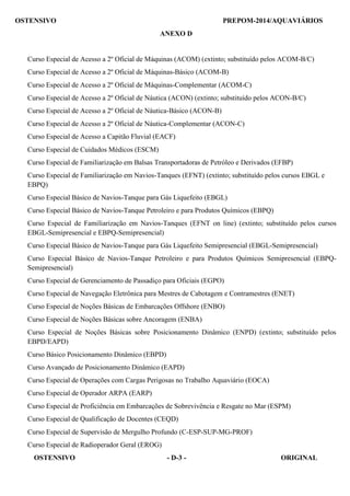 OSTENSIVO - D-3 - ORIGINAL 
OSTENSIVO PREPOM-2014/AQUAVIÁRIOS
 
ANEXO D
 
 
 
Curso Especial de Acesso a 2º Oficial de Máquinas (ACOM) (extinto; substituído pelos ACOM-B/C)
Curso Especial de Acesso a 2º Oficial de Máquinas-Básico (ACOM-B)
Curso Especial de Acesso a 2º Oficial de Máquinas-Complementar (ACOM-C)
 
Curso Especial de Acesso a 2º Oficial de Náutica (ACON) (extinto; substituído pelos ACON-B/C)
Curso Especial de Acesso a 2º Oficial de Náutica-Básico (ACON-B)
Curso Especial de Acesso a 2º Oficial de Náutica-Complementar (ACON-C)
Curso Especial de Acesso a Capitão Fluvial (EACF)
Curso Especial de Cuidados Médicos (ESCM)
 
Curso Especial de Familiarização em Balsas Transportadoras de Petróleo e Derivados (EFBP)
 
Curso Especial de Familiarização em Navios-Tanques (EFNT) (extinto; substituído pelos cursos EBGL e
EBPQ)
 
Curso Especial Básico de Navios-Tanque para Gás Liquefeito (EBGL)
 
Curso Especial Básico de Navios-Tanque Petroleiro e para Produtos Químicos (EBPQ)
 
Curso Especial de Familiarização em Navios-Tanques (EFNT on line) (extinto; substituído pelos cursos
EBGL-Semipresencial e EBPQ-Semipresencial)
 
Curso Especial Básico de Navios-Tanque para Gás Liquefeito Semipresencial (EBGL-Semipresencial)
 
Curso Especial Básico de Navios-Tanque Petroleiro e para Produtos Químicos Semipresencial (EBPQ-
Semipresencial)
 
Curso Especial de Gerenciamento de Passadiço para Oficiais (EGPO)
 
Curso Especial de Navegação Eletrônica para Mestres de Cabotagem e Contramestres (ENET)
Curso Especial de Noções Básicas de Embarcações Offshore (ENBO)
Curso Especial de Noções Básicas sobre Ancoragem (ENBA)
 
Curso Especial de Noções Básicas sobre Posicionamento Dinâmico (ENPD) (extinto; substituído pelos
EBPD/EAPD)
 
Curso Básico Posicionamento Dinâmico (EBPD)
 
Curso Avançado de Posicionamento Dinâmico (EAPD)
 
Curso Especial de Operações com Cargas Perigosas no Trabalho Aquaviário (EOCA)
Curso Especial de Operador ARPA (EARP)
Curso Especial de Proficiência em Embarcações de Sobrevivência e Resgate no Mar (ESPM)
Curso Especial de Qualificação de Docentes (CEQD)
Curso Especial de Supervisão de Mergulho Profundo (C-ESP-SUP-MG-PROF)
Curso Especial de Radioperador Geral (EROG)
 