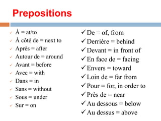 What is the difference in French between : devant - derrière