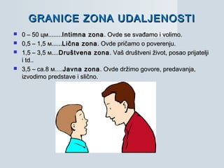 GRANICE ZONA UDALJENOSTIGRANICE ZONA UDALJENOSTI
 0 – 50 цм........0 – 50 цм........Intimna zonaIntimna zona . Оvde se svađamo i volimo.. Оvde se svađamo i volimo.
 0,5 – 1,0,5 – 1,55 м......м......Lična zonaLična zona. Оvde pričamo o poverenju.. Оvde pričamo o poverenju.
 1,1,55 – 3,– 3,55 м....м....Društvena zonaDruštvena zona . Vaš društveni život, posao prijatelji. Vaš društveni život, posao prijatelji
i td.i td...
 3,3,55 – са.8 м…– са.8 м…..Javna zonaJavna zona.. Ovde držimo govore, predavanja,Ovde držimo govore, predavanja,
izvodimo predstave i slično.izvodimo predstave i slično.
 