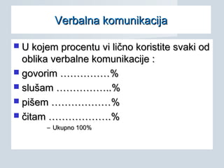  U kojem procentu vi lično koristite svaki odU kojem procentu vi lično koristite svaki od
oblika verbalne komunikacije :oblika verbalne komunikacije :
 govorim ……………%govorim ……………%
 slušam ……………..%slušam ……………..%
 pišem ………………%pišem ………………%
 čitam ……………….%čitam ……………….%
– Ukupno 100%Ukupno 100%
Verbalna komunikacijaVerbalna komunikacijaVerbalna komunikacijaVerbalna komunikacija
 